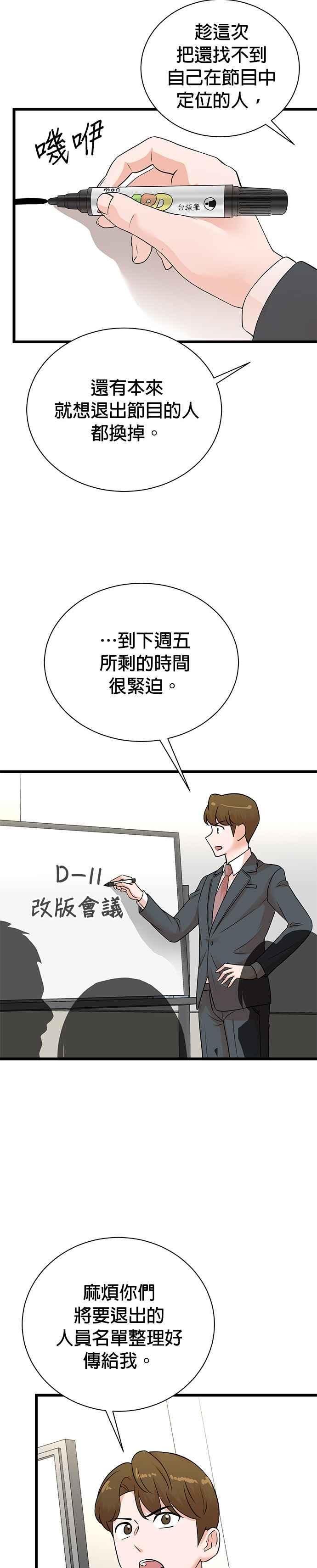 第145话 第14页