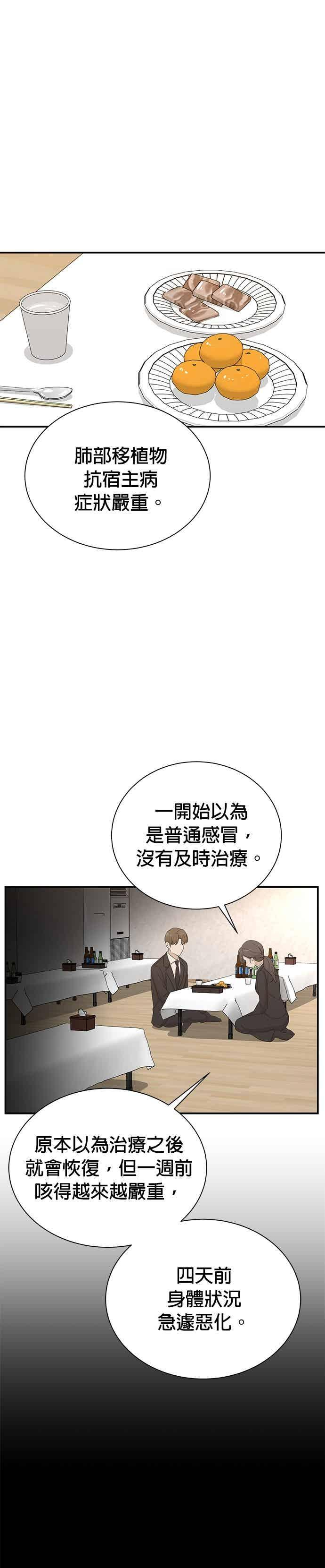 第172话 第10页