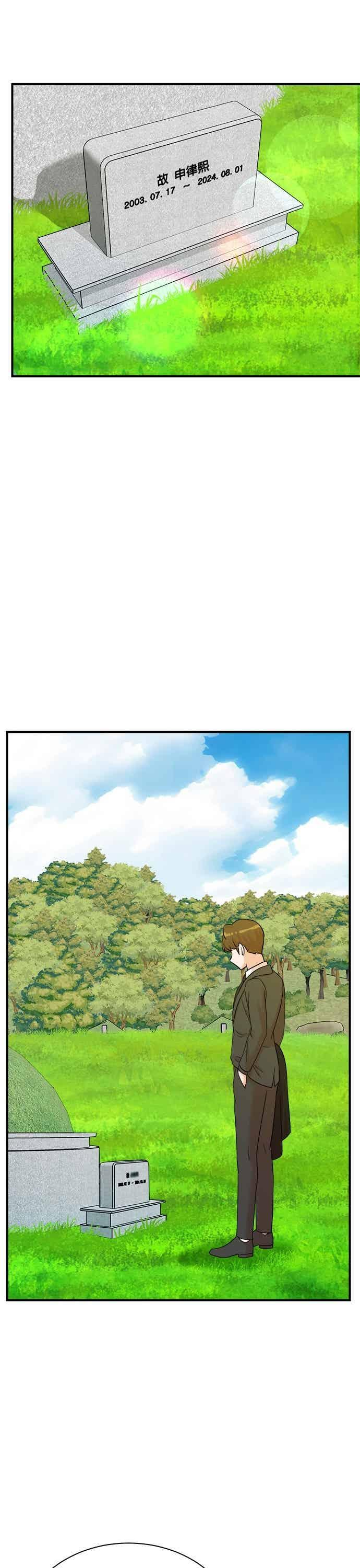 第173话 第32页