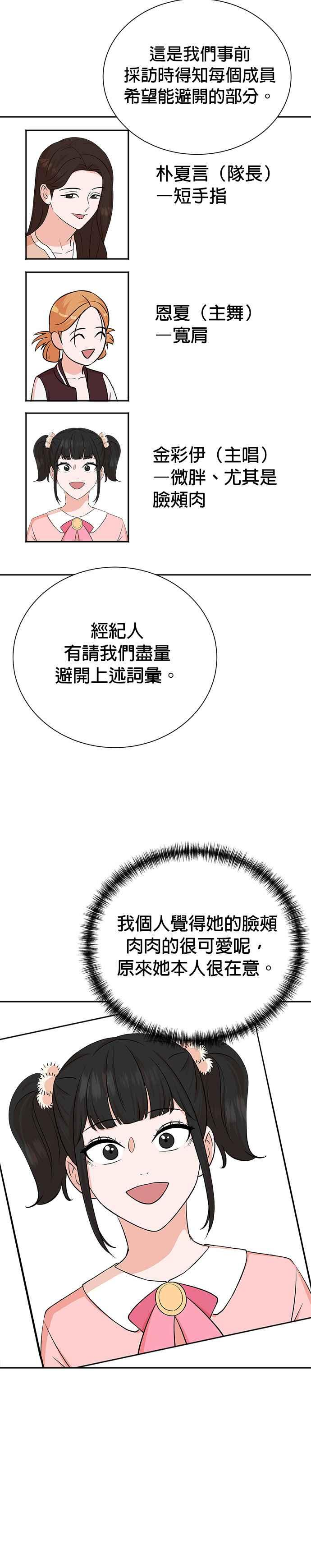 第80话 第20页