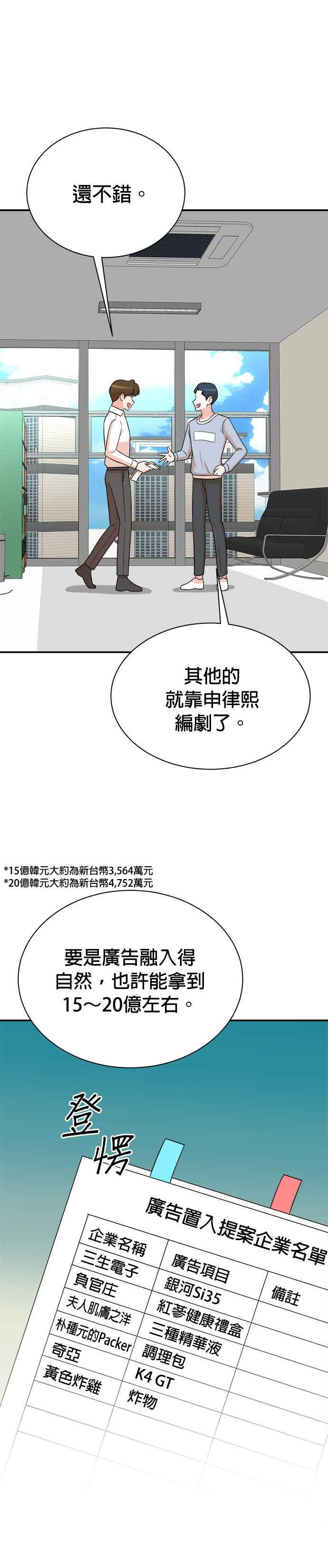 第122话 第6页