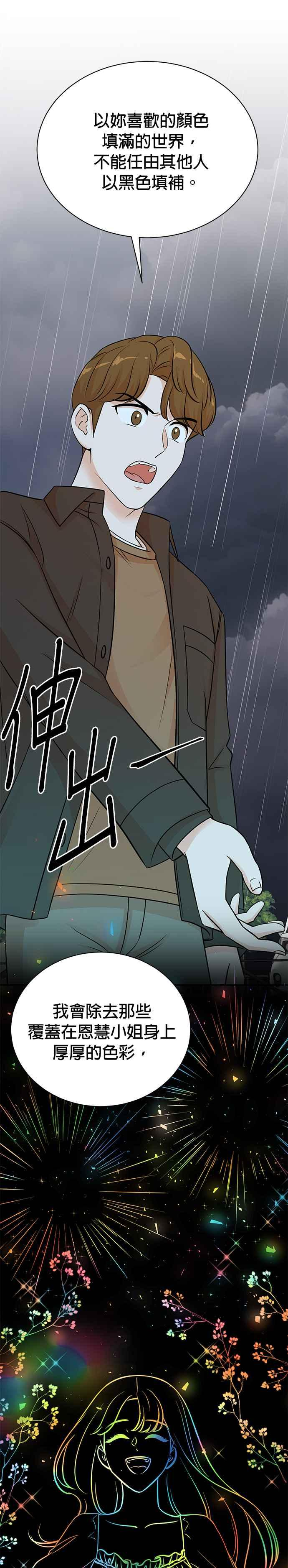 第135话 第28页