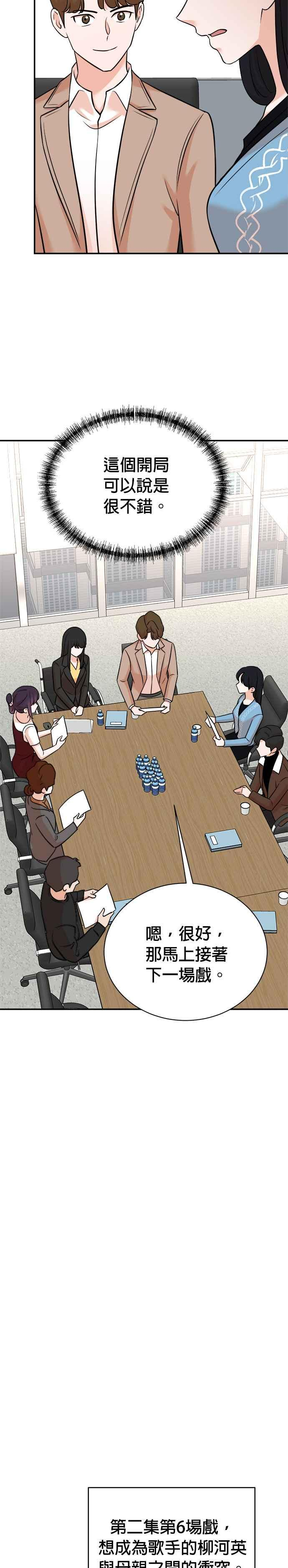 第128话 第6页
