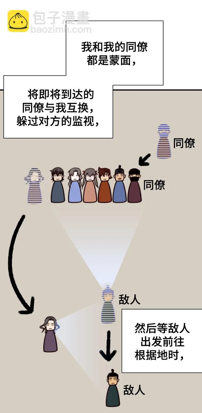 第105话 第68页
