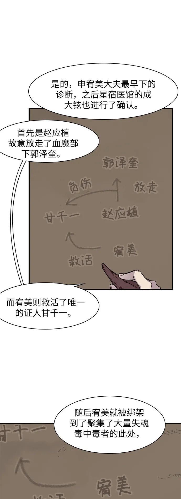第15话 第16页