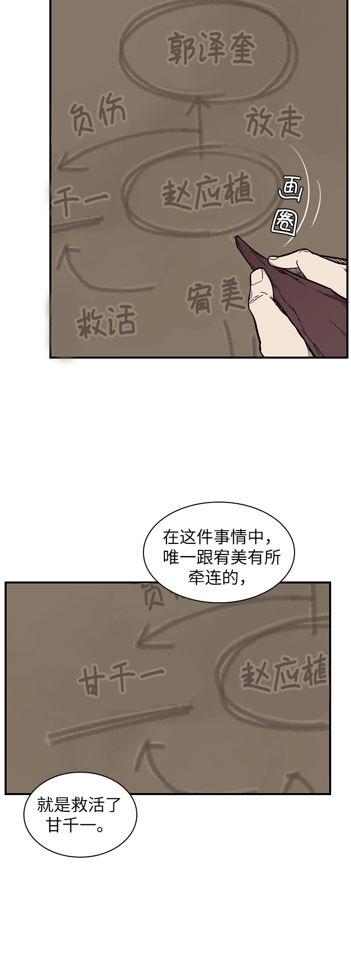 第15话 第19页