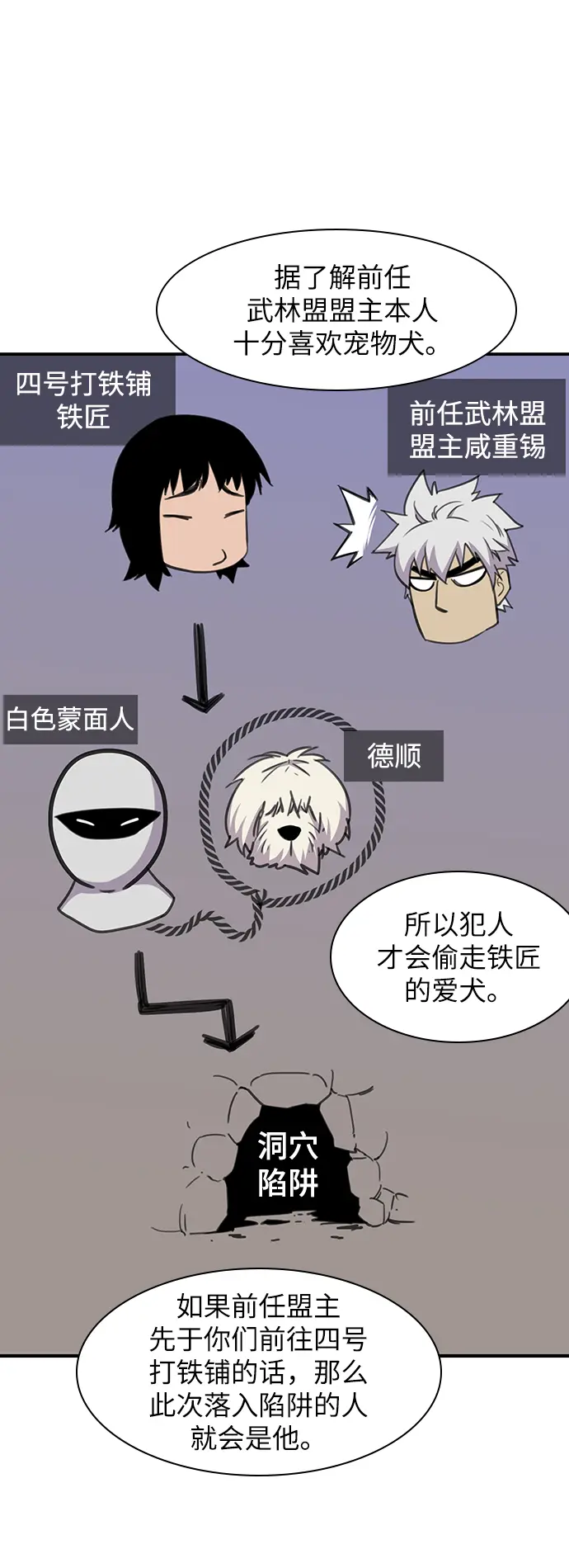 第45话 第59页