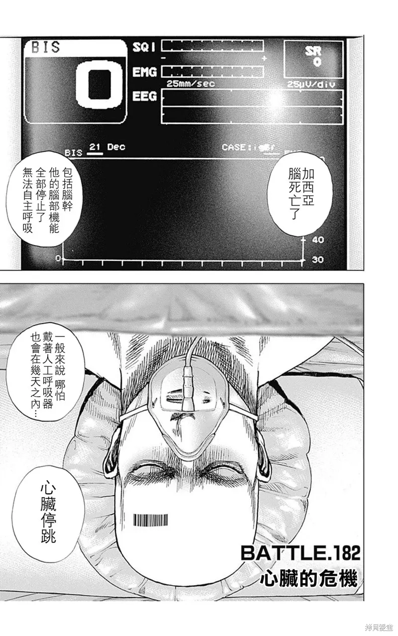 第182话 第1页