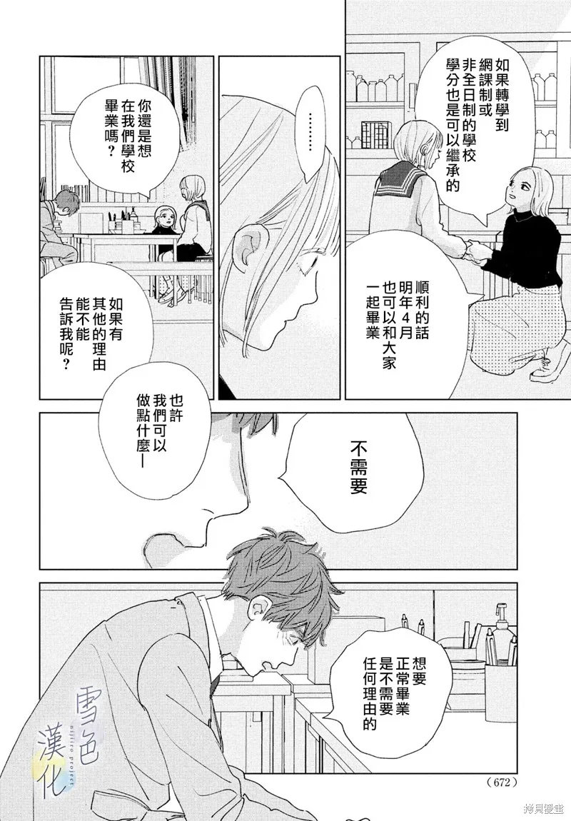 第19话 第22页