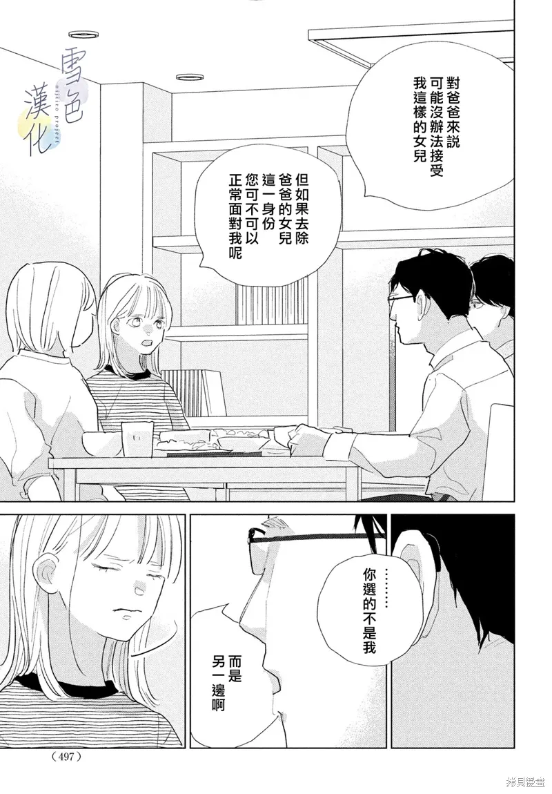 第28话 第22页