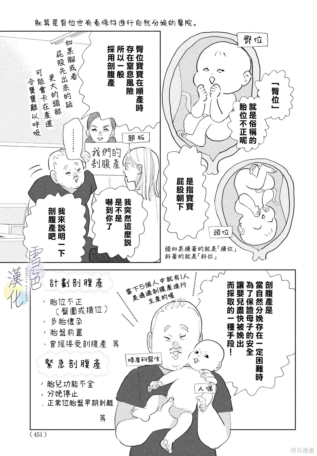 第31话 第27页