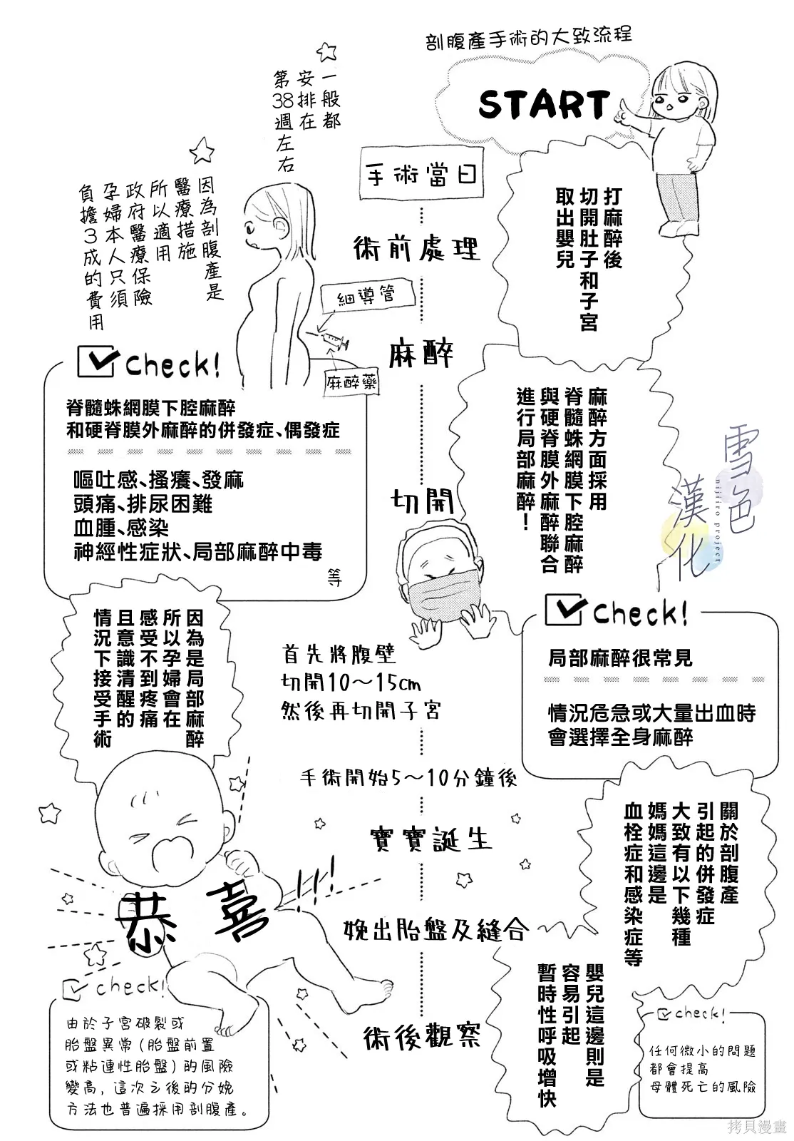 第31话 第28页