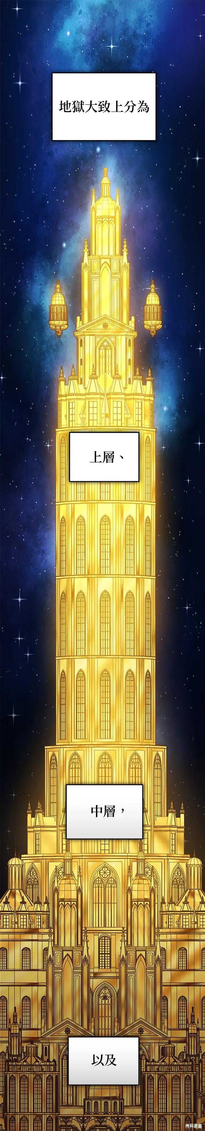 第106话 第1页