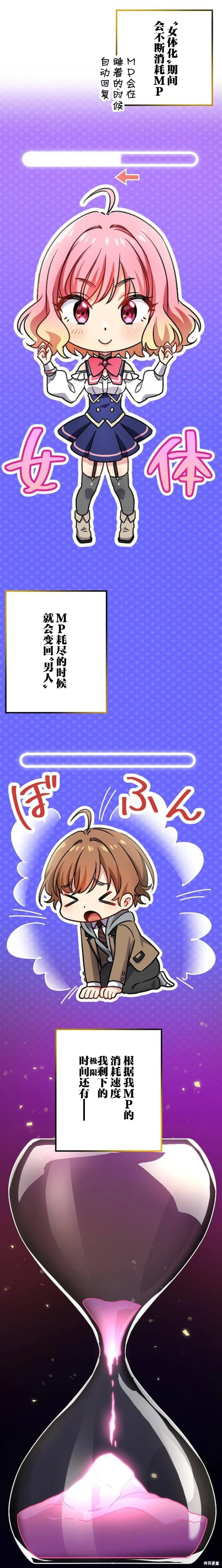 第10话 第2页
