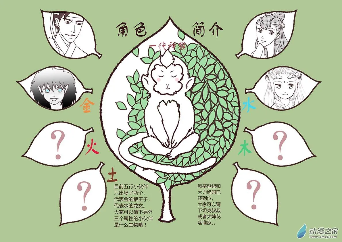第六章 万妖劫4 第9页