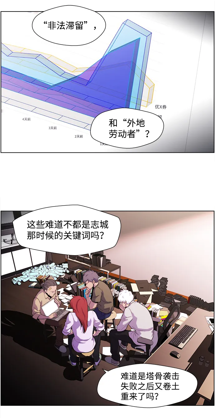 S4-Ep.4. 虎穴（2） 第25页