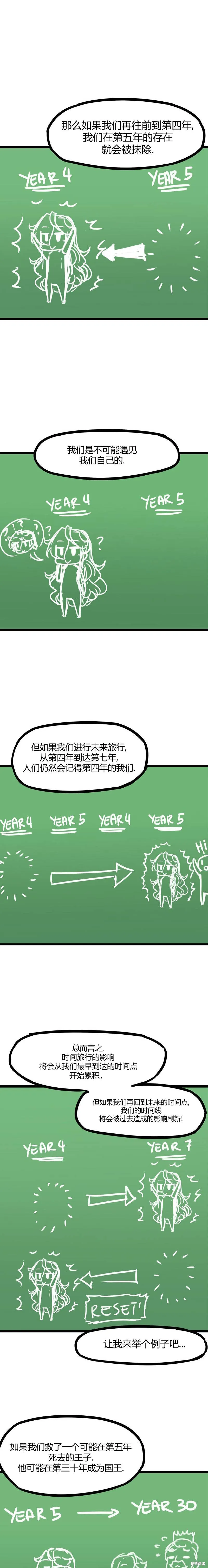 第36话 第6页