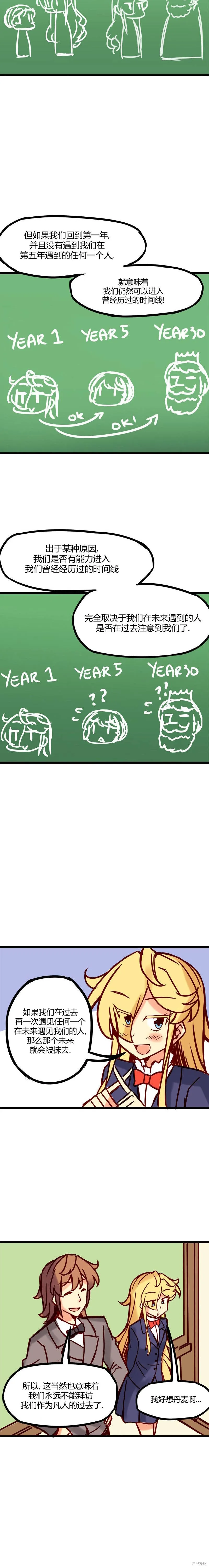 第36话 第7页
