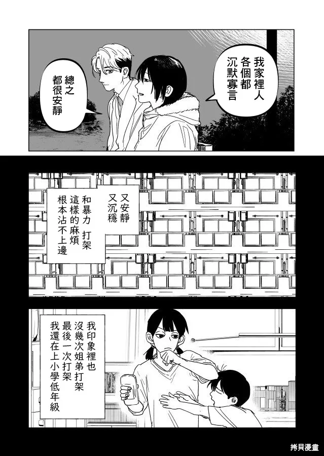 第22.1话 第24页