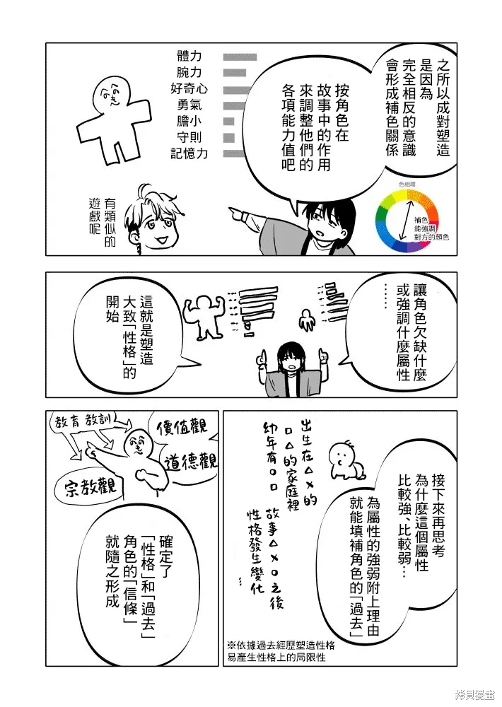 第24话 第48页