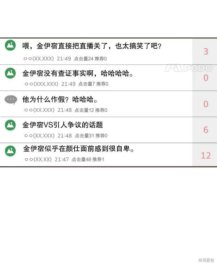 第124话 第81页