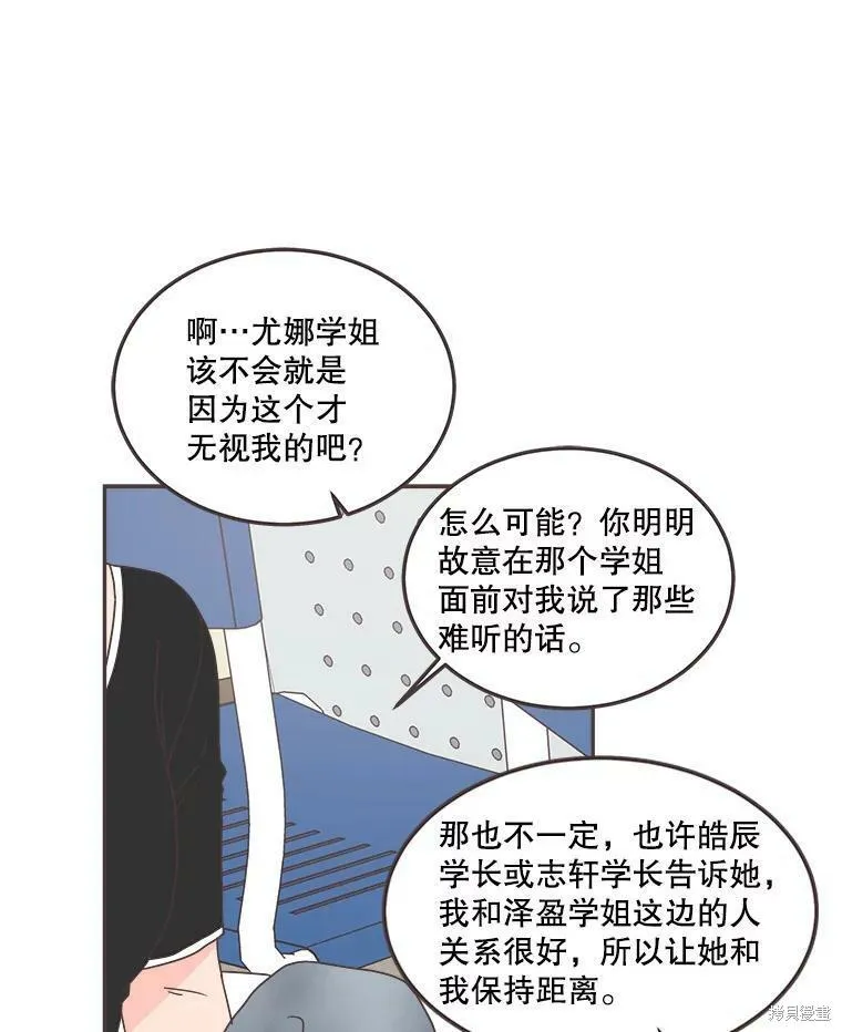第119话 第80页