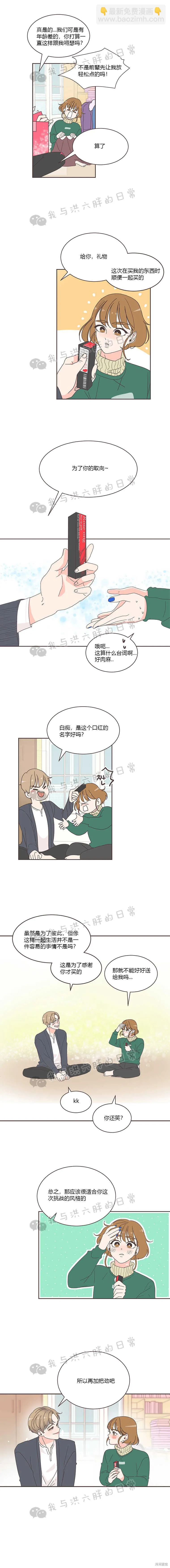 第0话 第6页