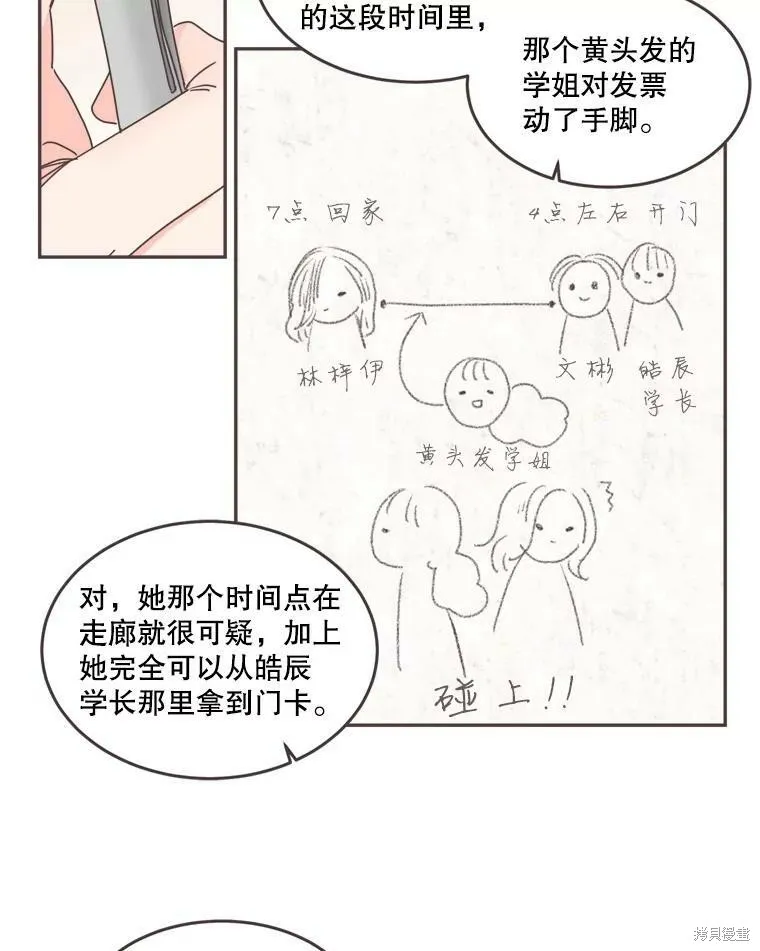 第101话 第60页
