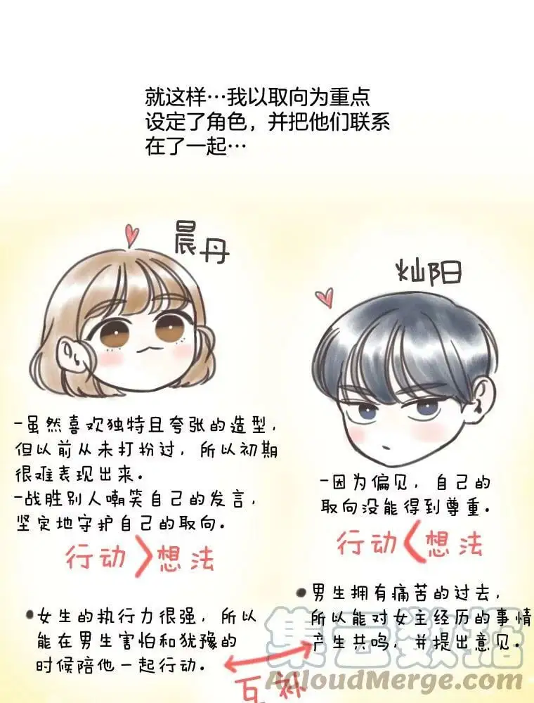 162.后记（完结） 第13页