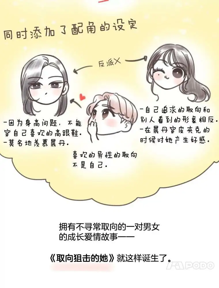 162.后记（完结） 第14页