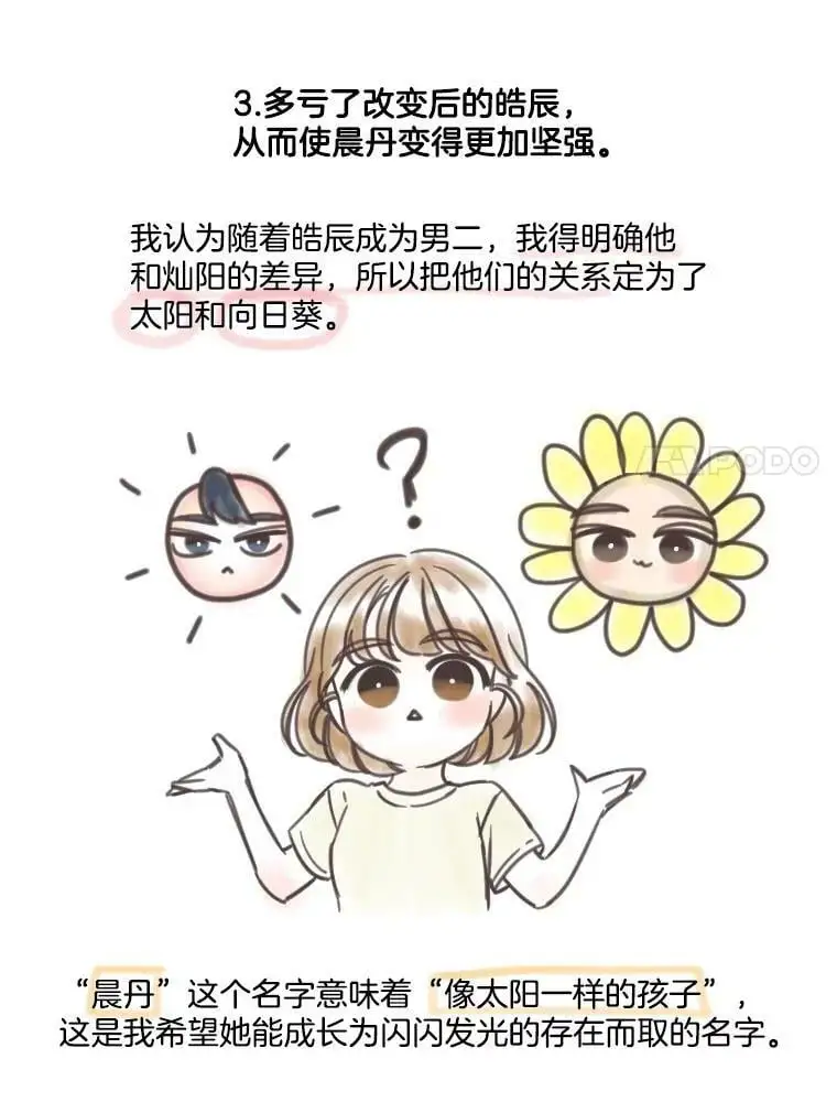 162.后记（完结） 第21页