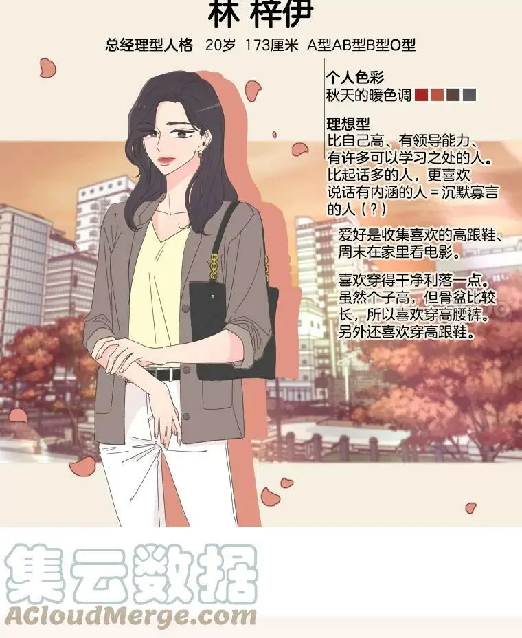 162.后记（完结） 第31页
