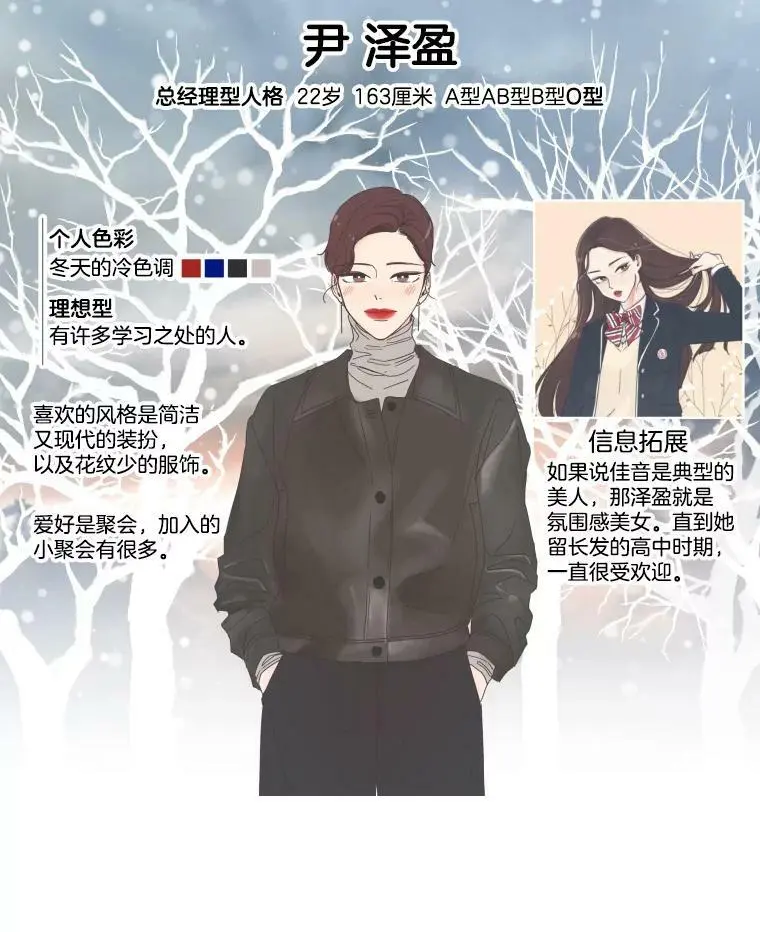 162.后记（完结） 第33页
