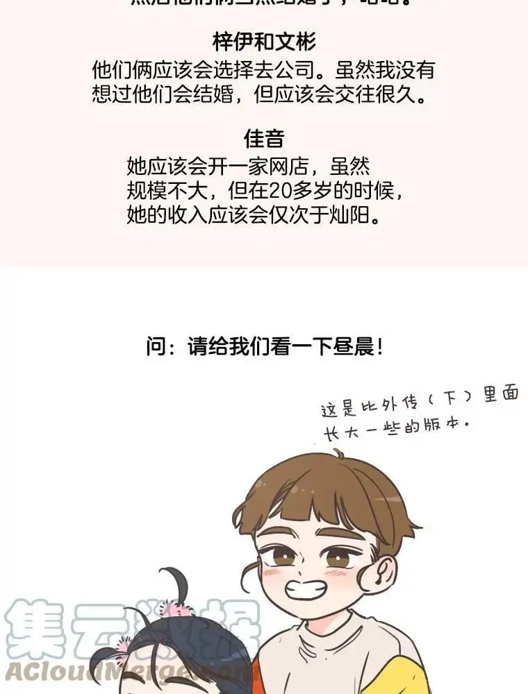 162.后记（完结） 第37页