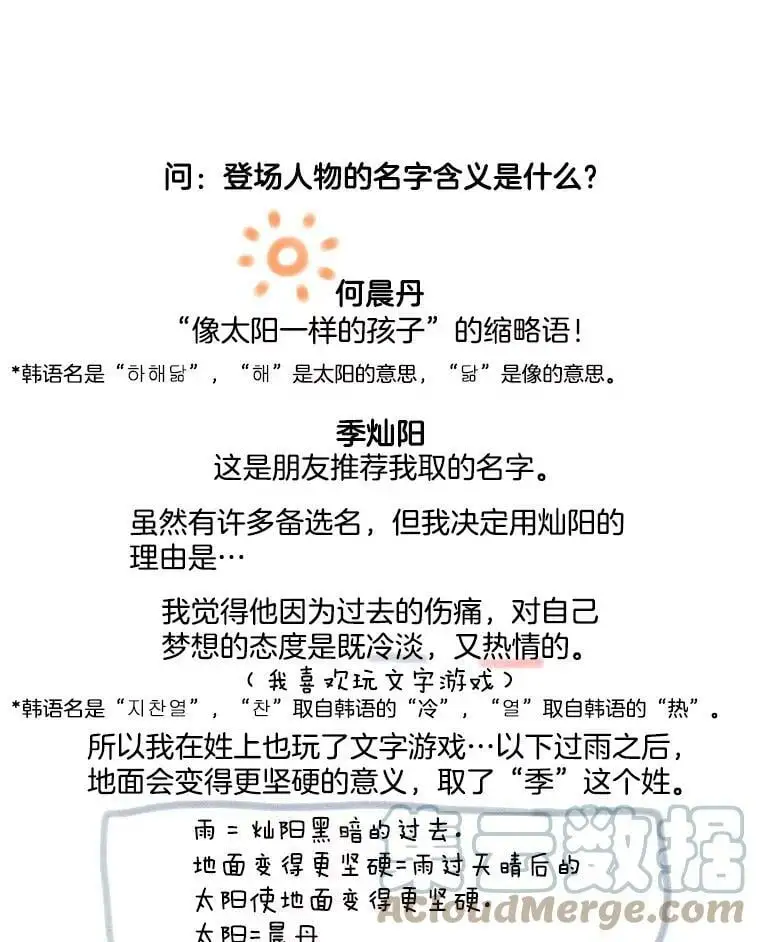 162.后记（完结） 第40页