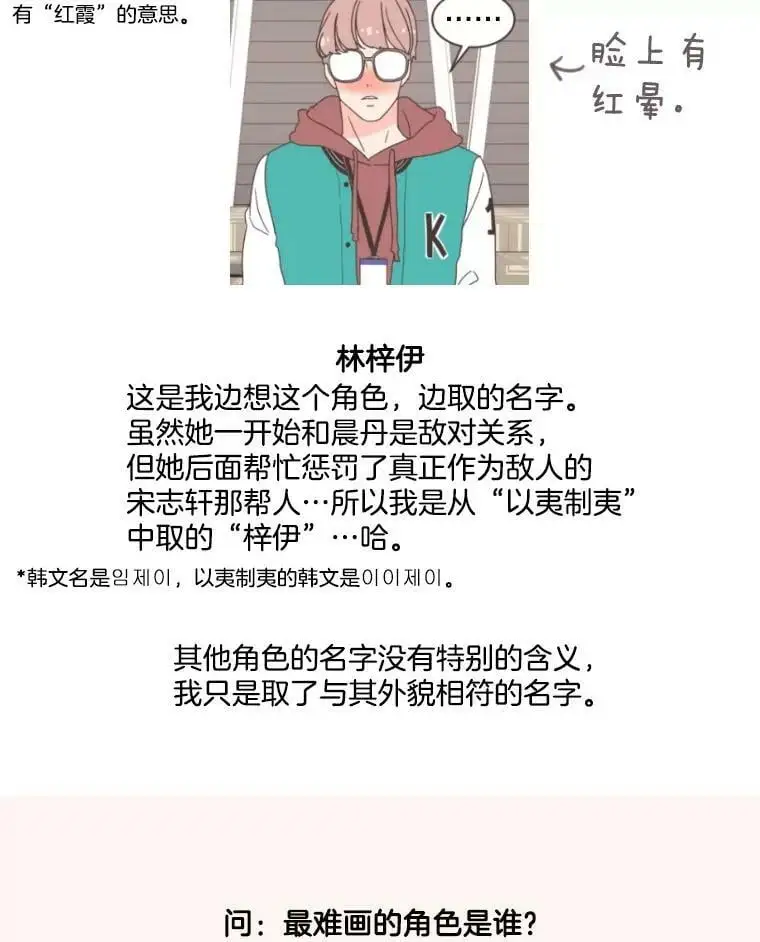 162.后记（完结） 第42页