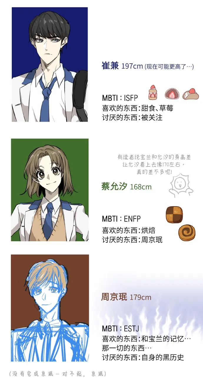 【免费】后记 第13页