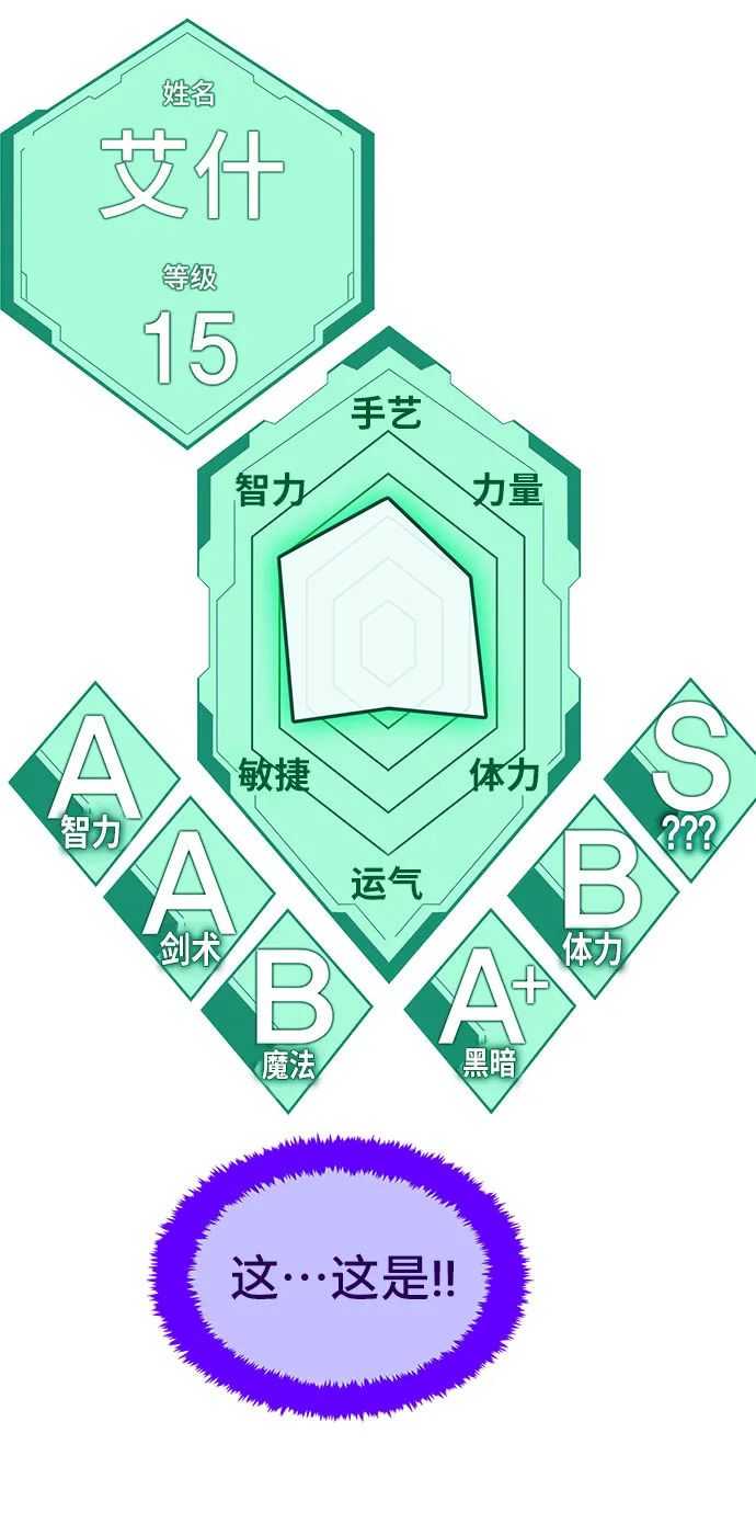 第3话 第25页