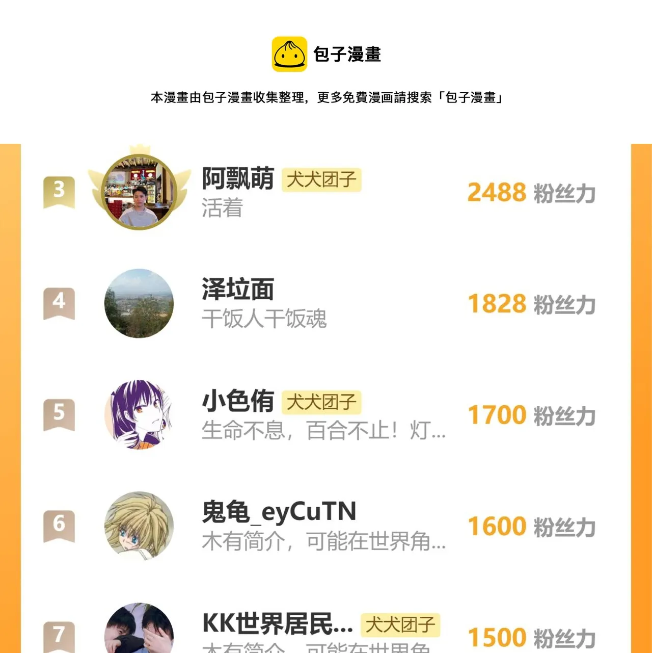 第38话 被发现了？ 第99页