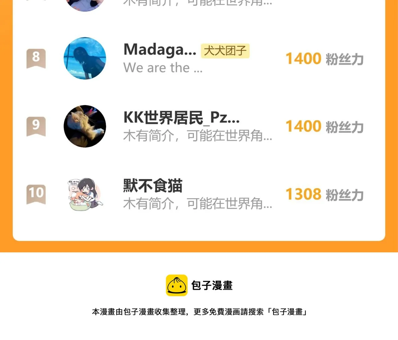 第38话 被发现了？ 第100页