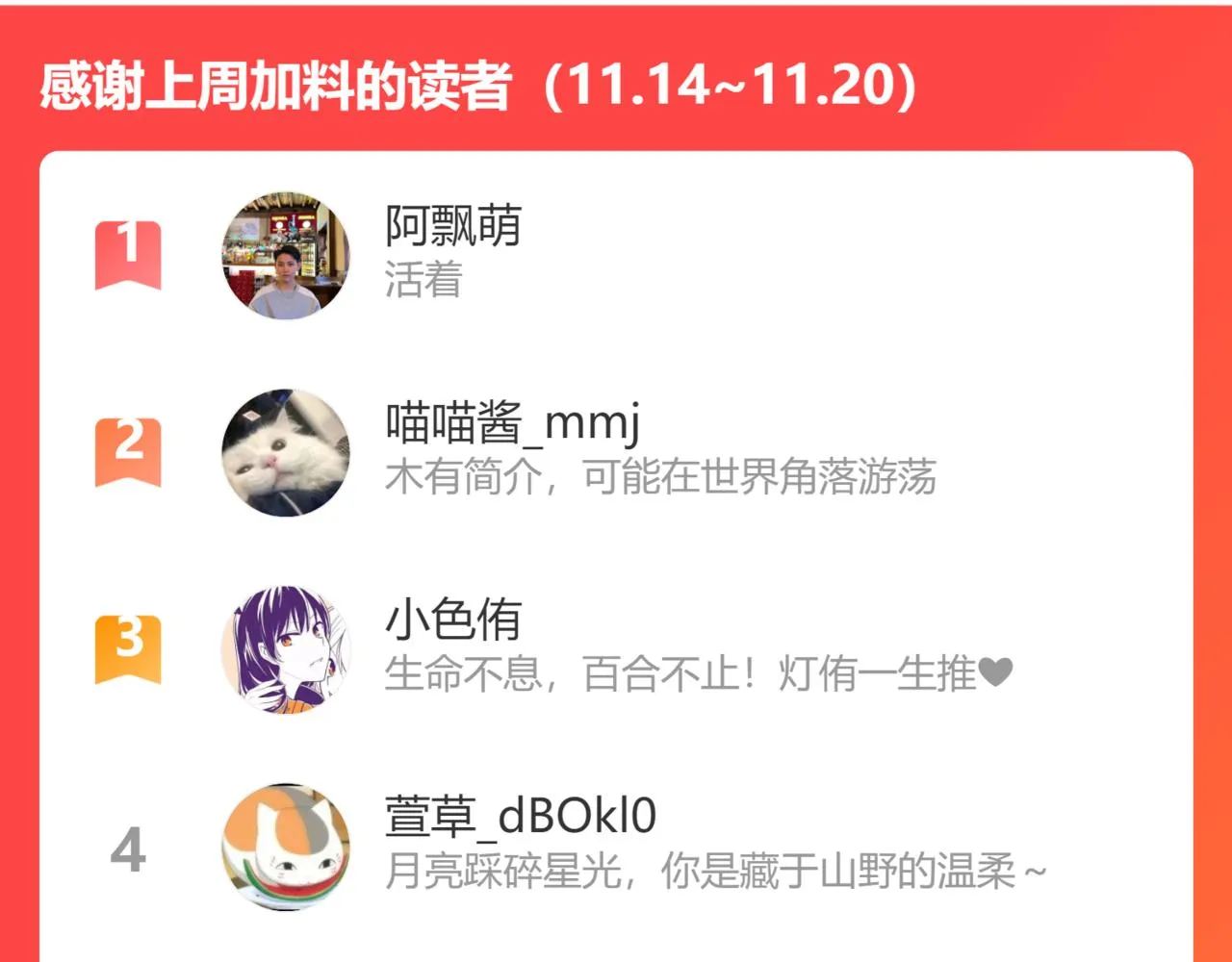 第37话 暗生情愫 第97页