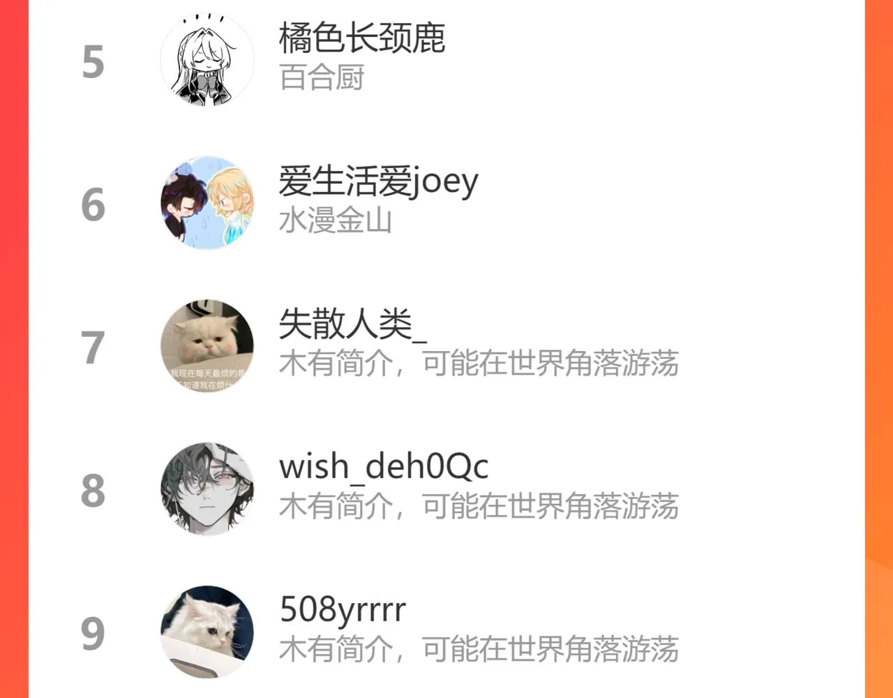 第37话 暗生情愫 第98页