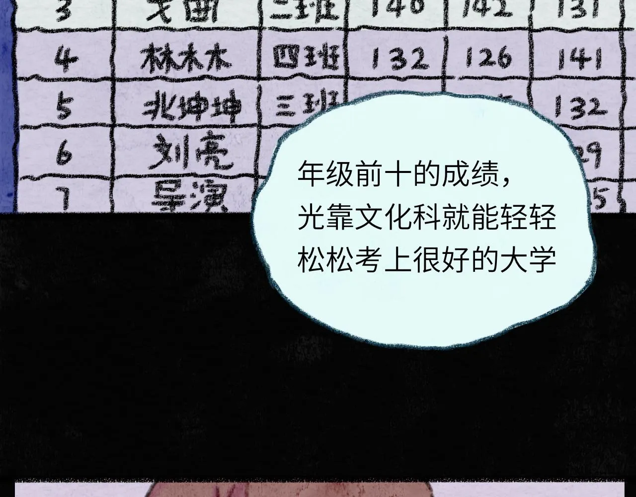 第30话 不再逃避 第22页