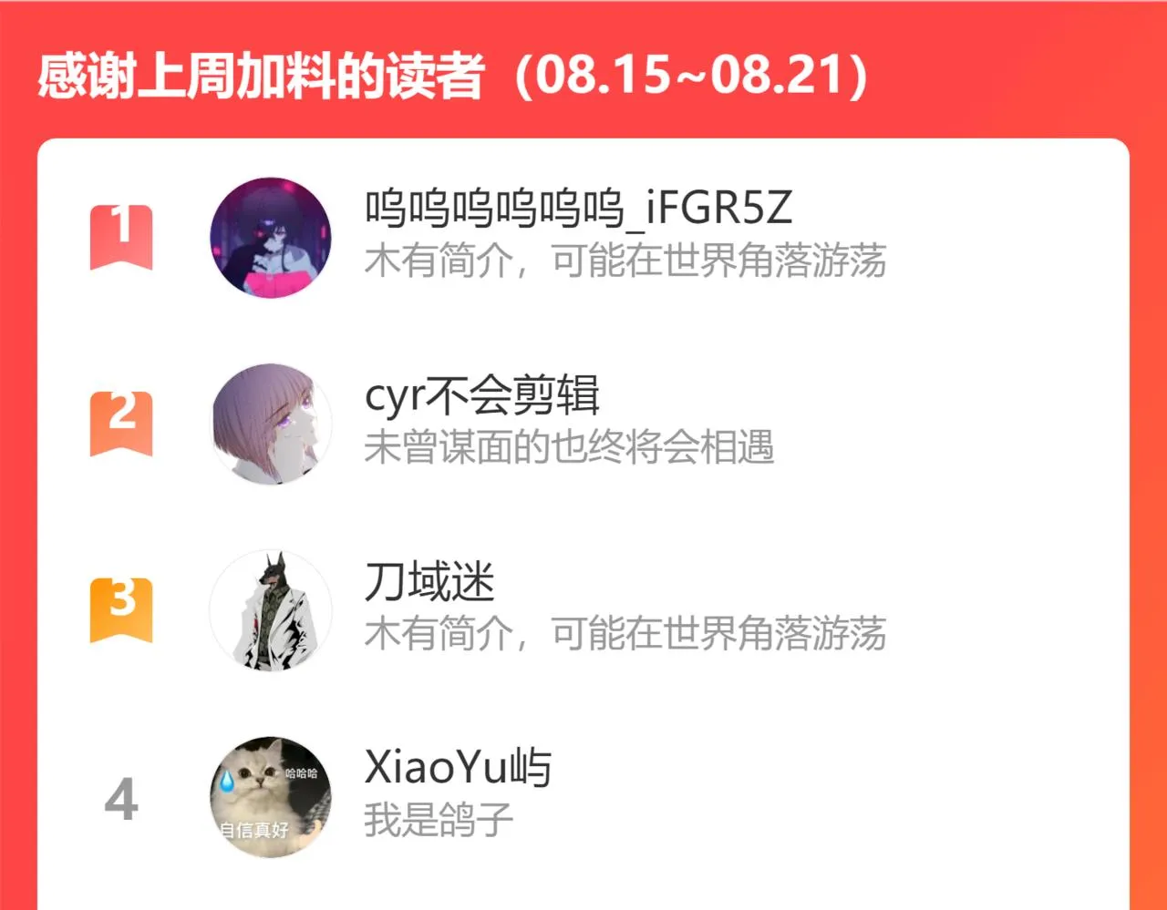第29话 挣扎 第143页