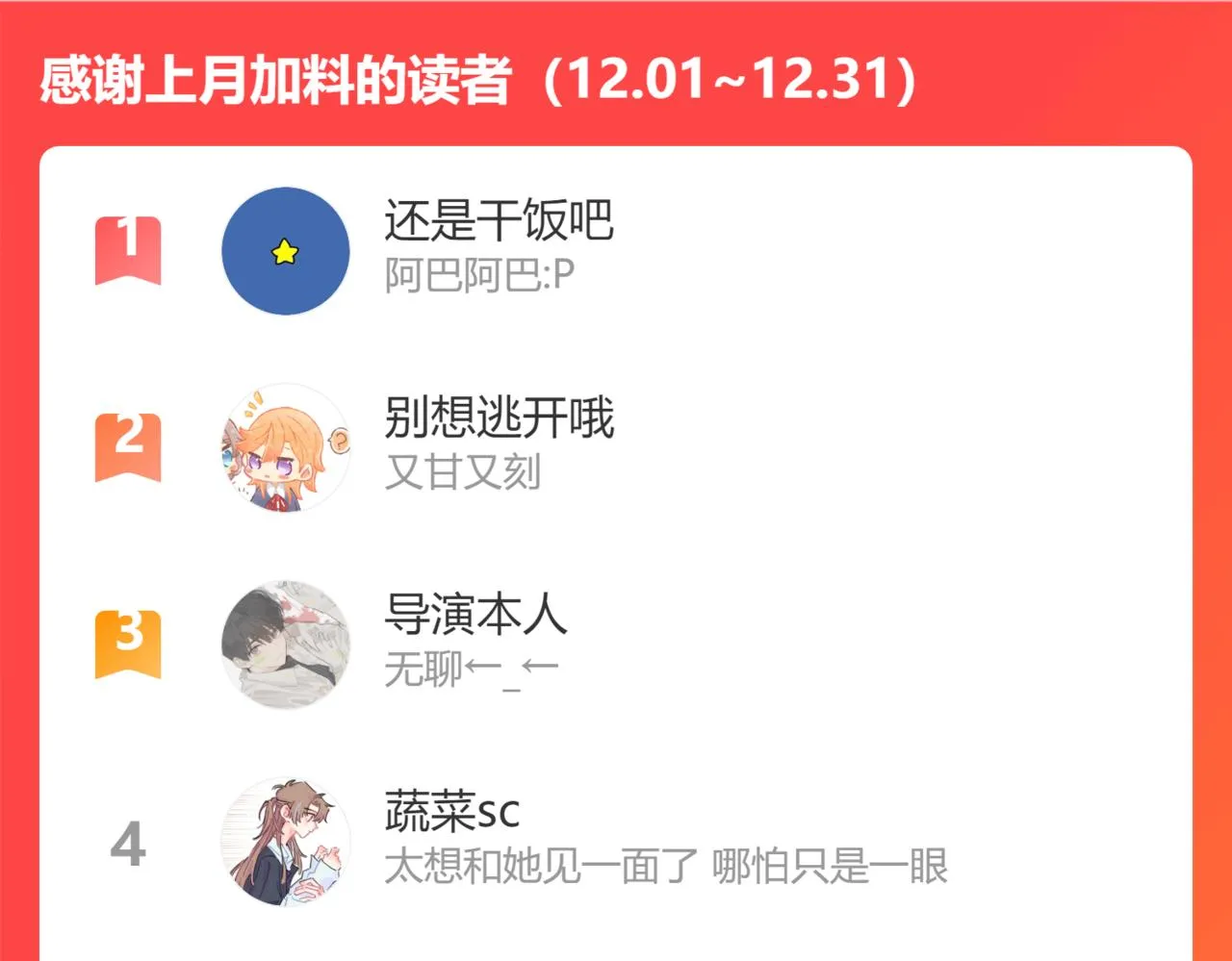 第26话 退出篮球队 第128页