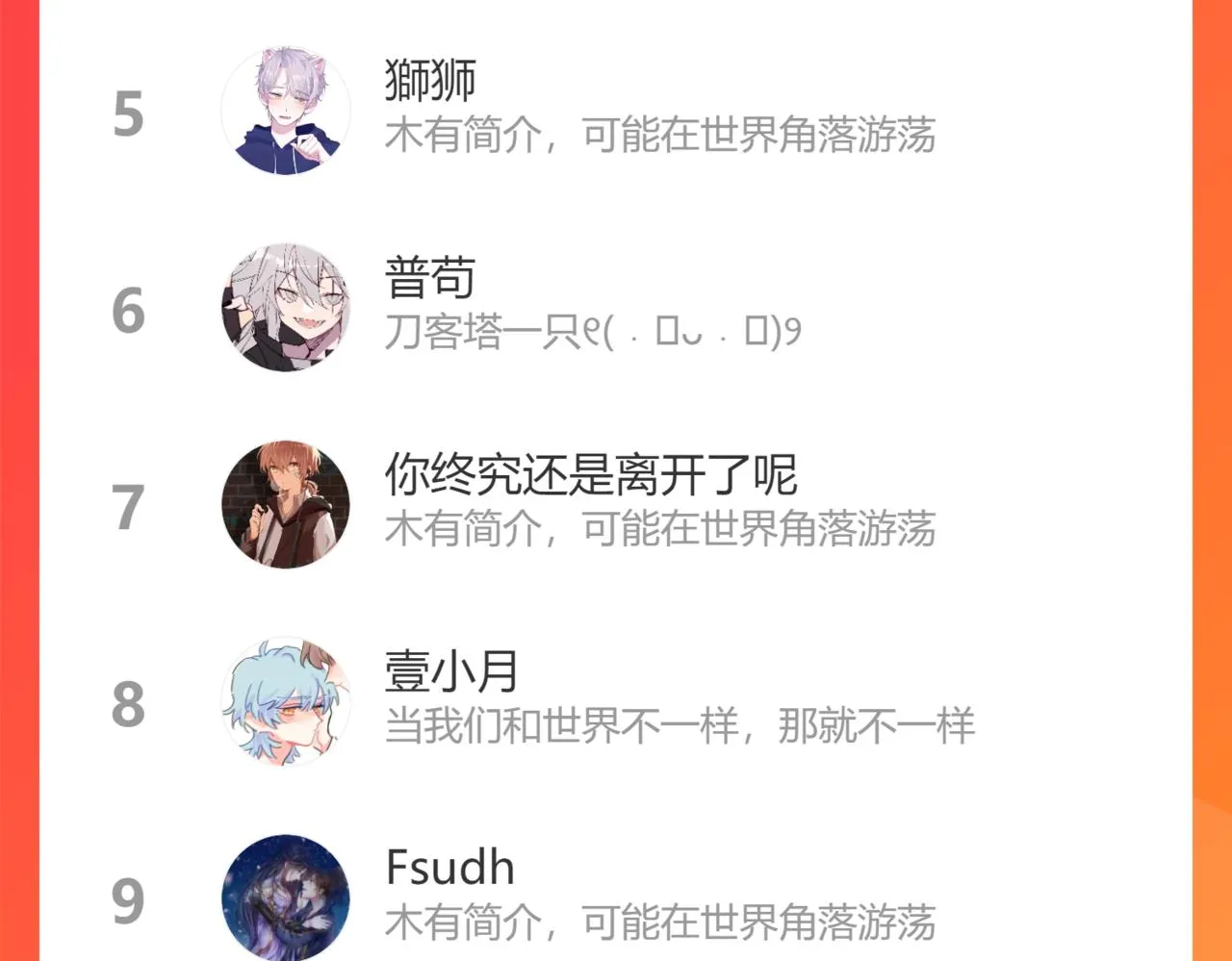 第21话 别哭啊 第128页