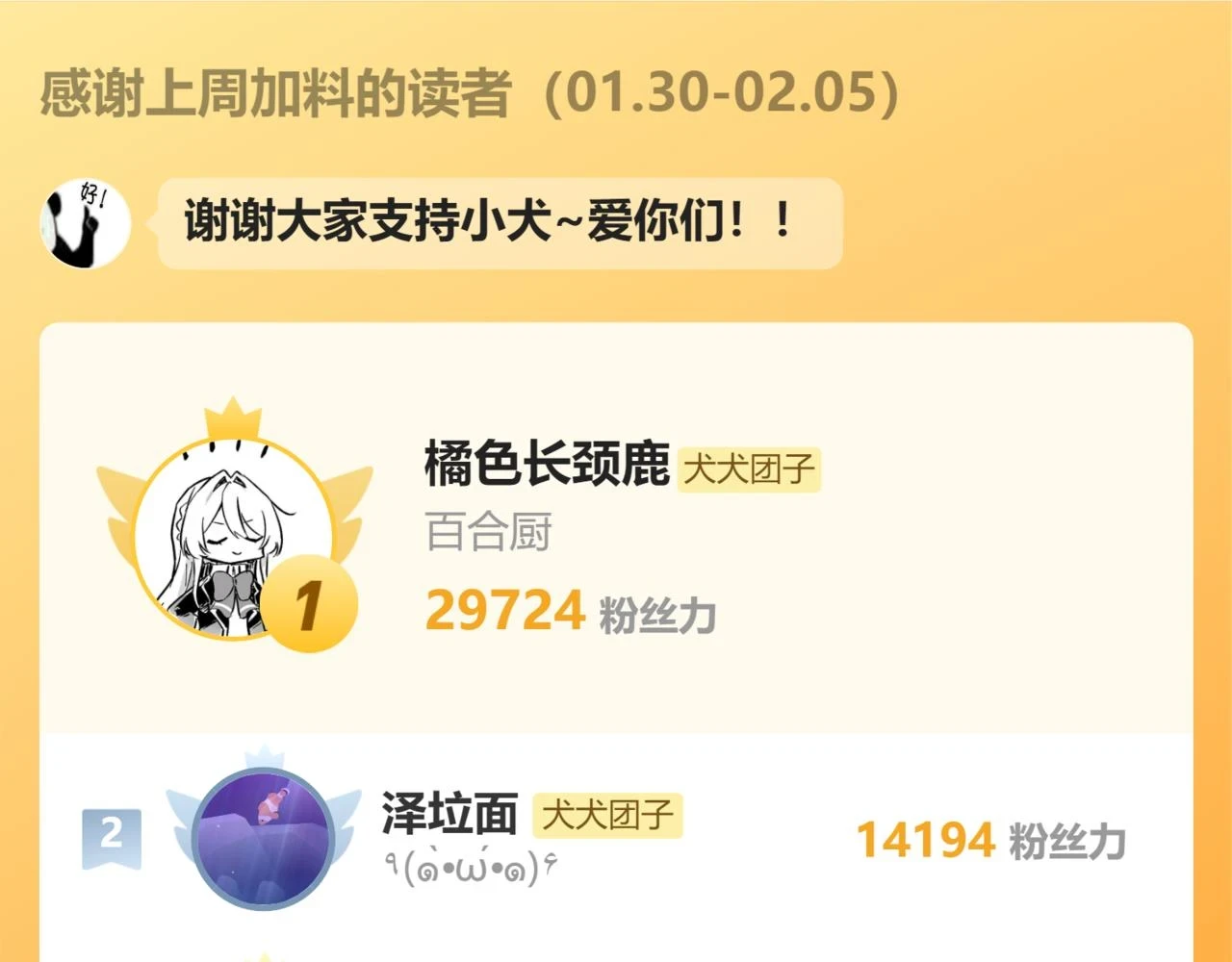 第41话 同类 第127页