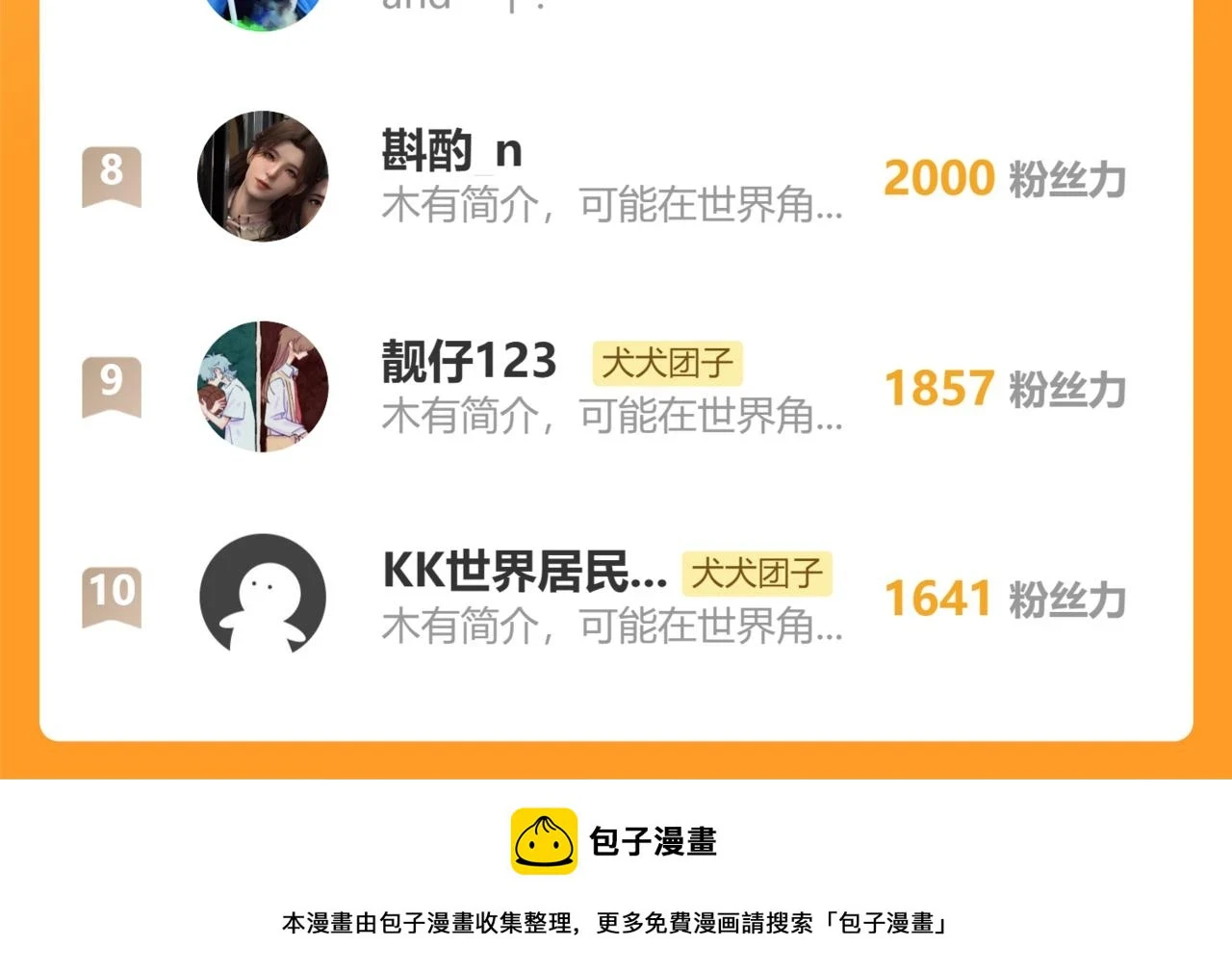 第41话 同类 第129页