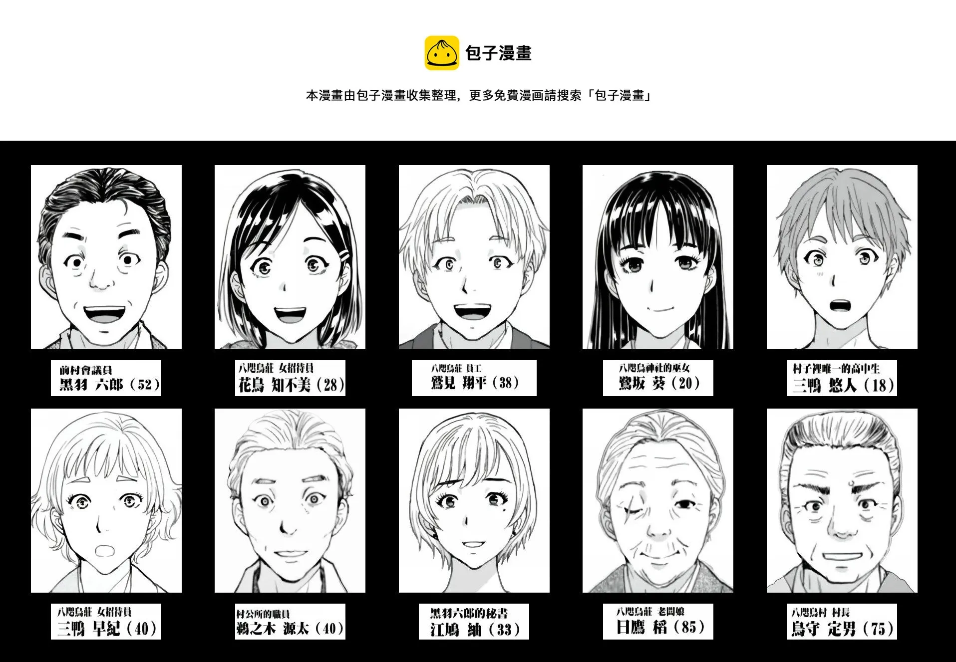 第3话  第1页