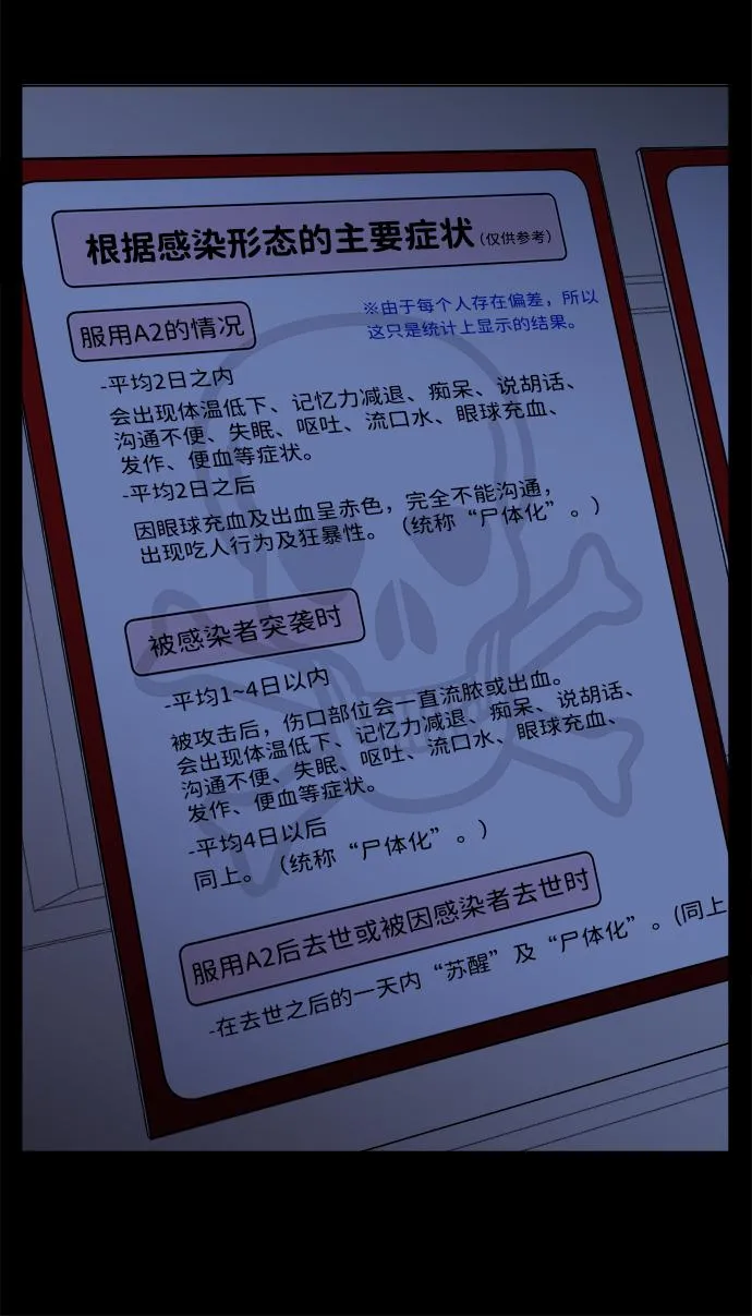 第十一章（3）_伤口 第61页